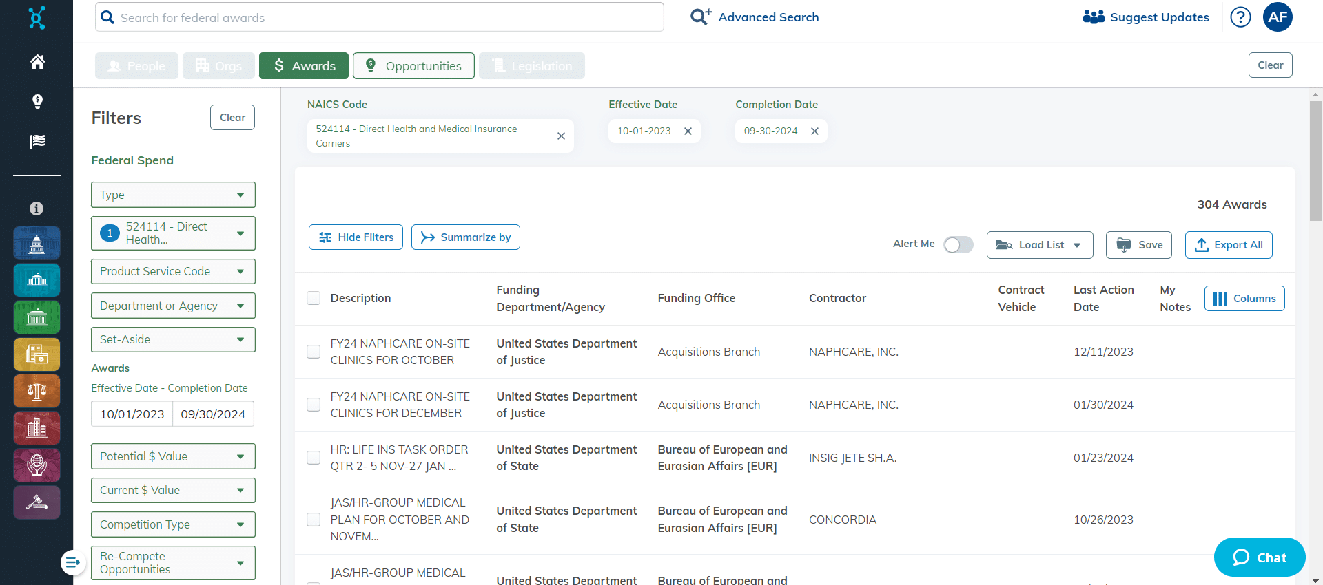 FedSpend in Leadership Connect