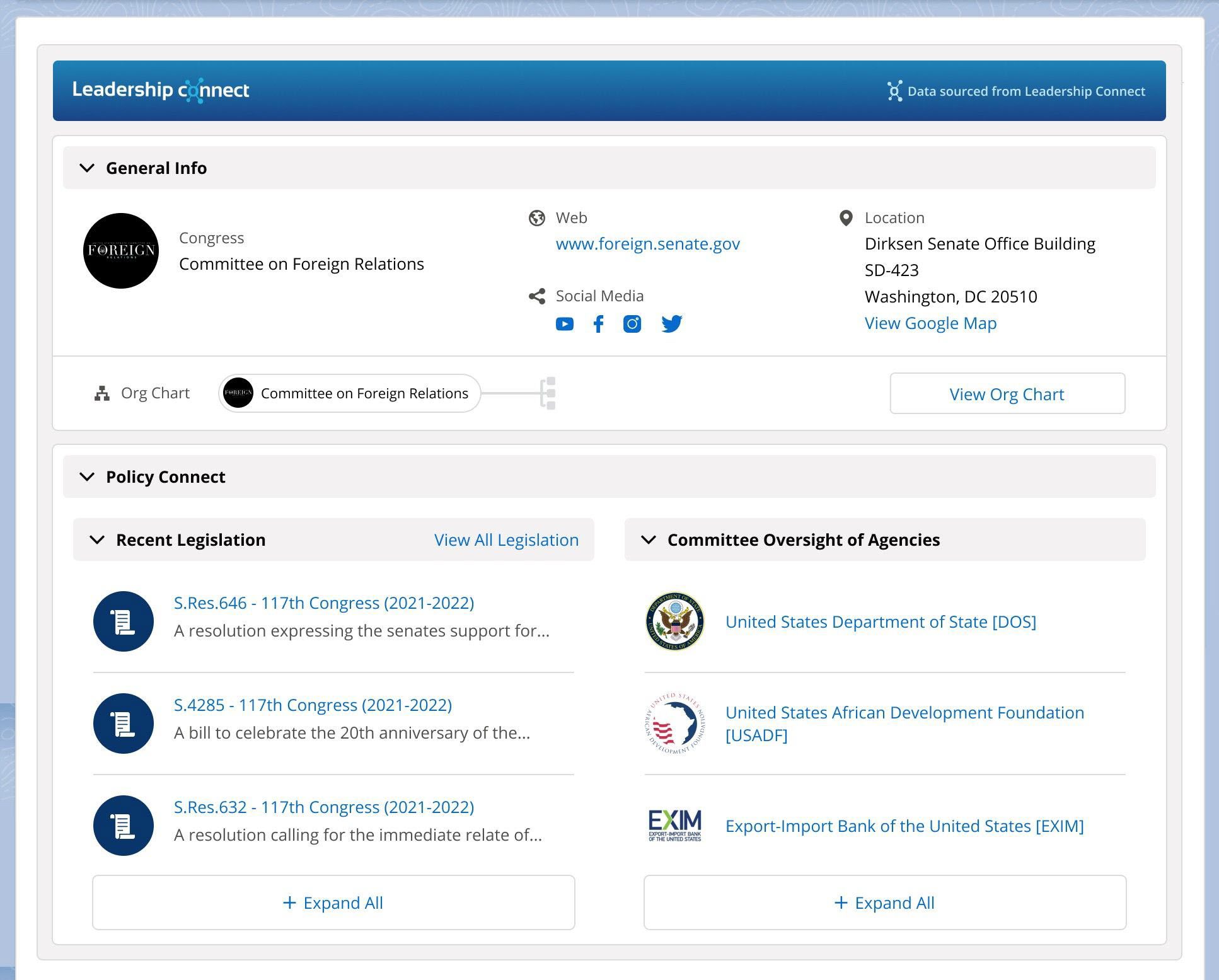 Salesforce Integration Leadership Connect